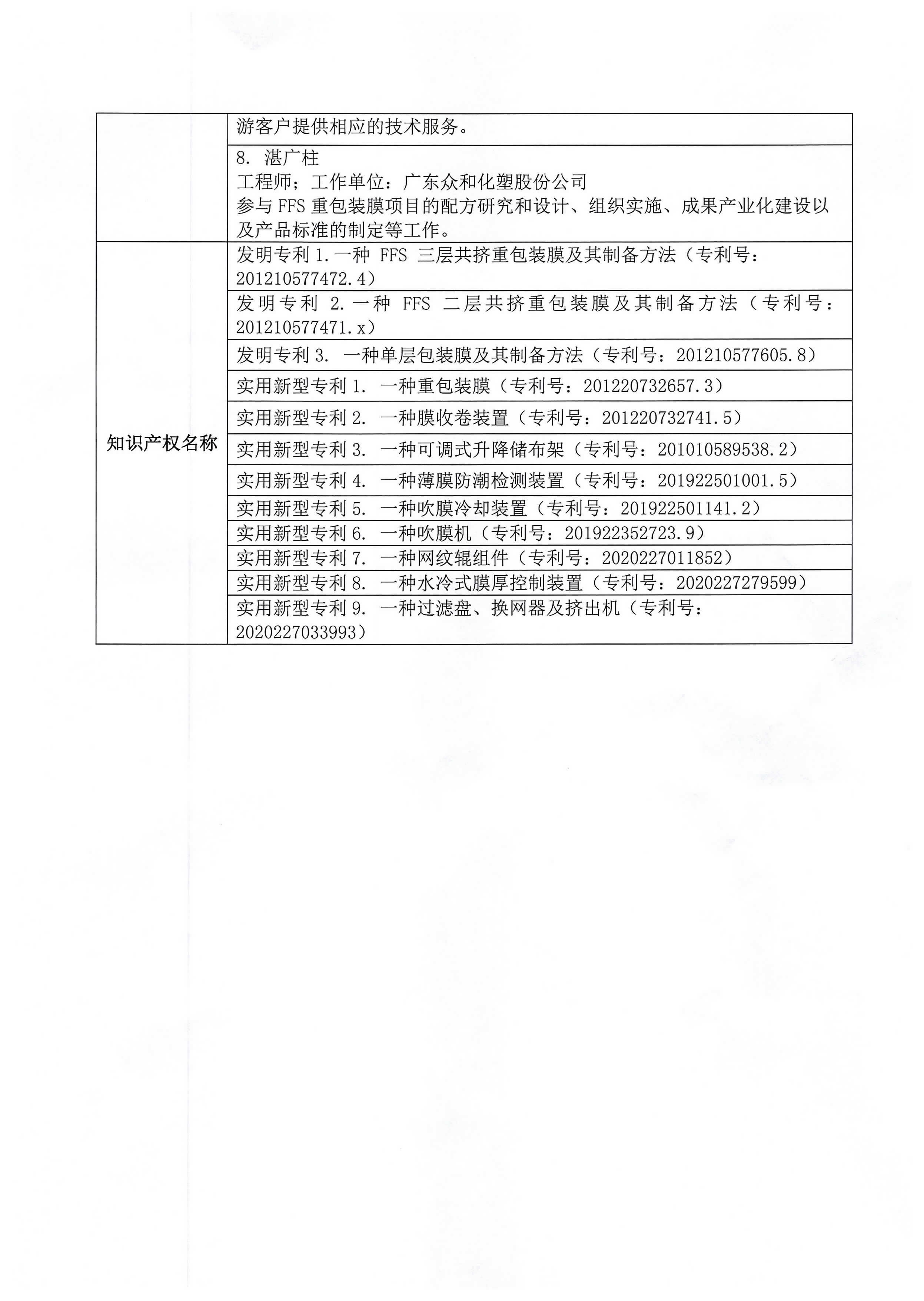 NG南宫电子游戏- 相信品牌的力量