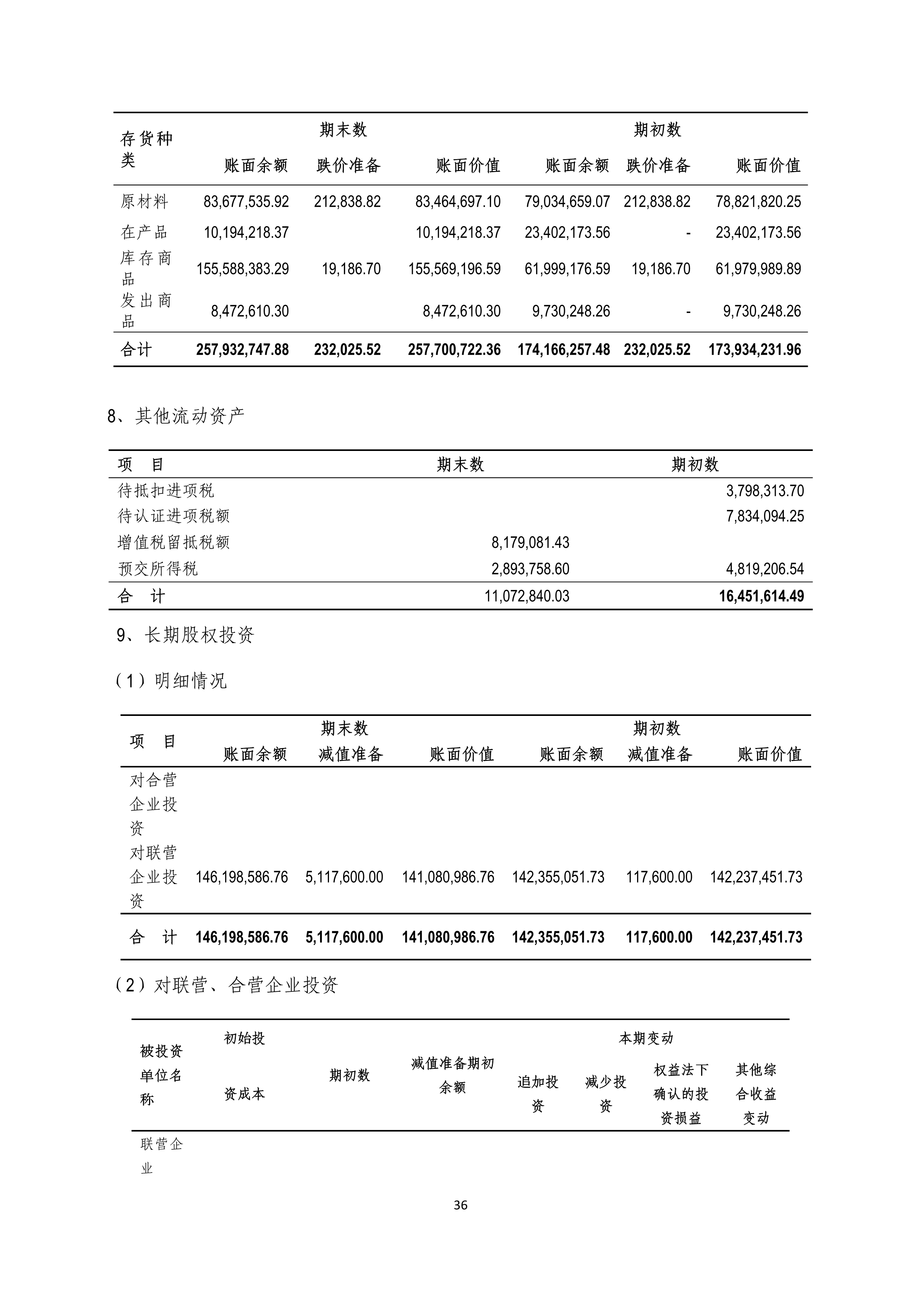 NG南宫电子游戏- 相信品牌的力量