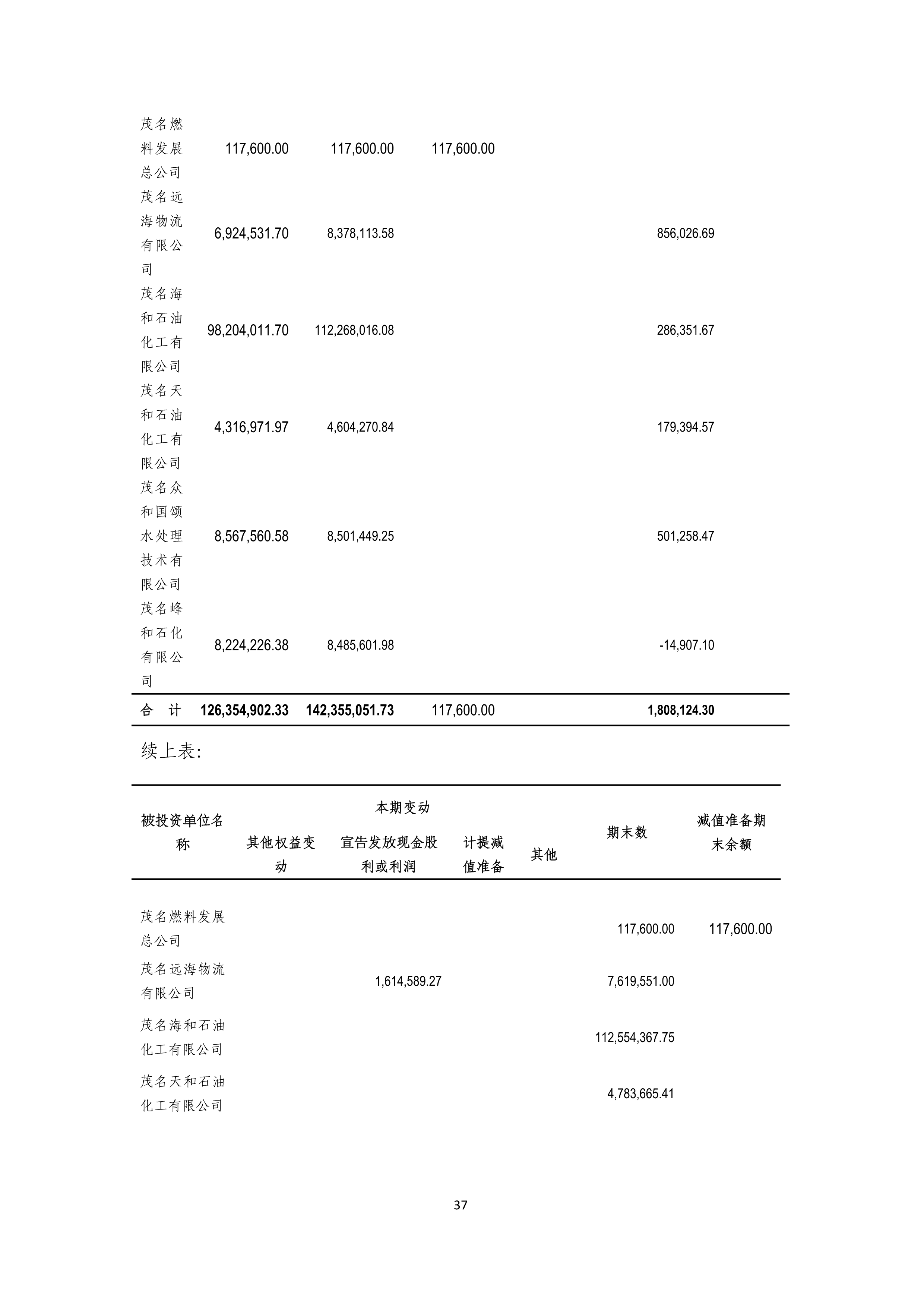 NG南宫电子游戏- 相信品牌的力量