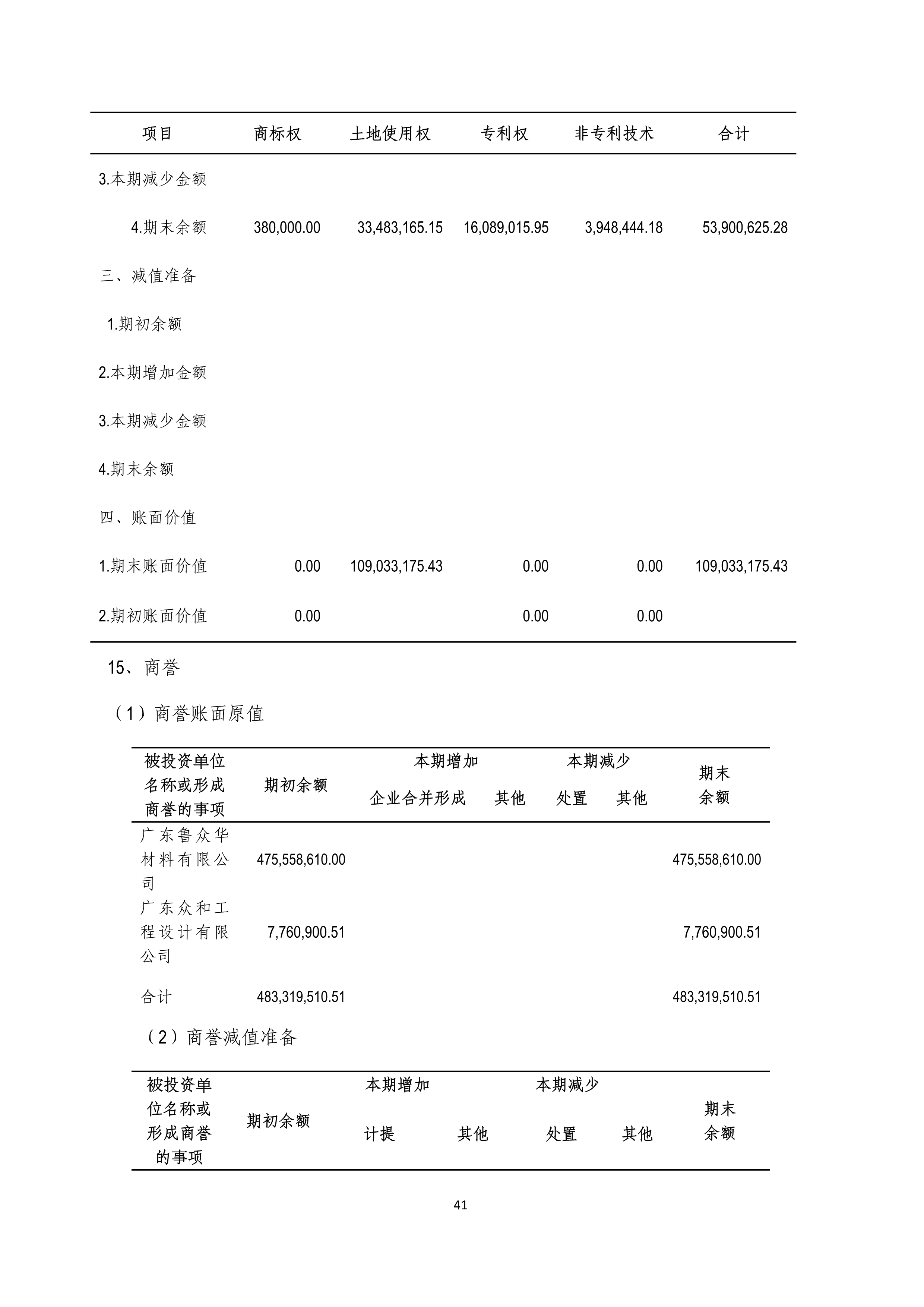 NG南宫电子游戏- 相信品牌的力量