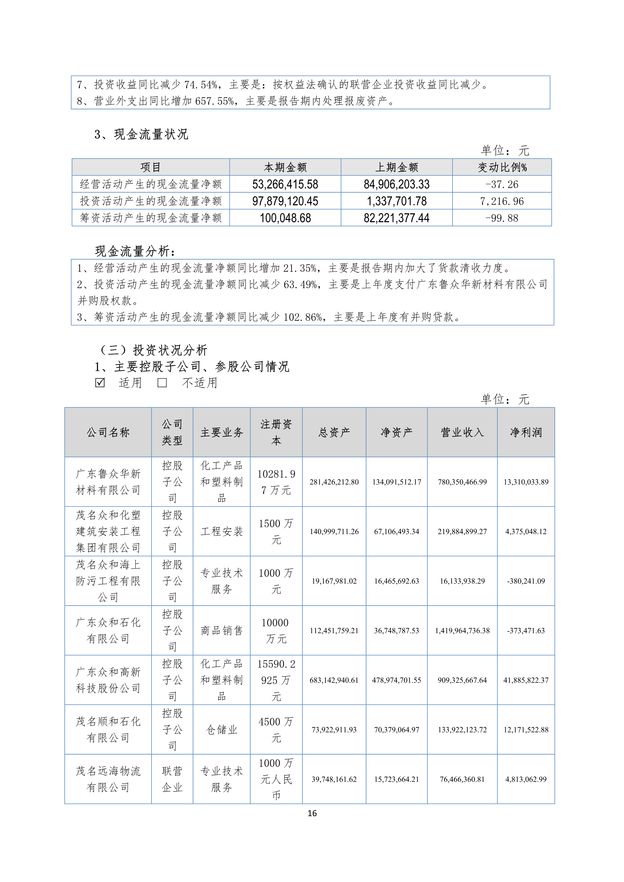 NG南宫电子游戏- 相信品牌的力量