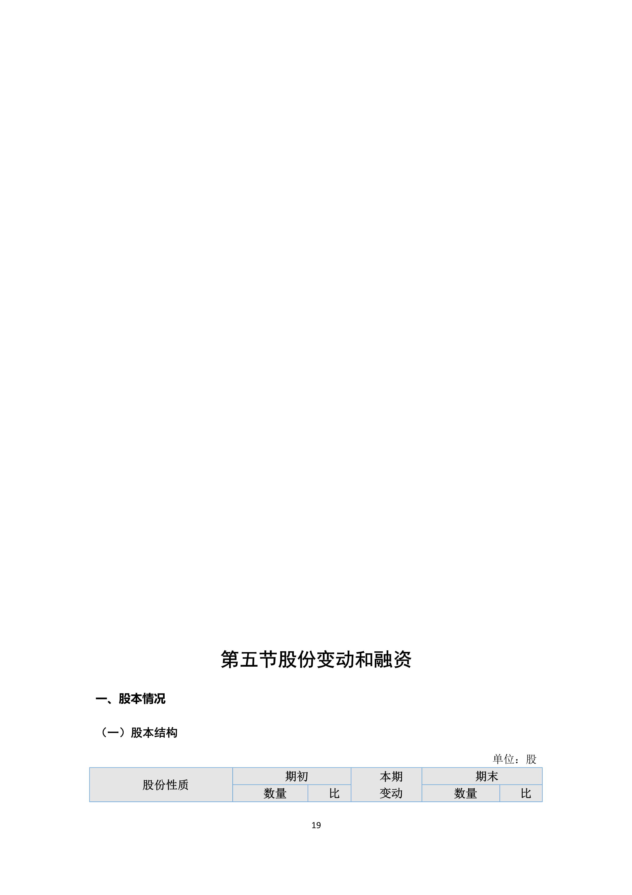 B、NG南宫电子游戏2024年半年度汇报_19.png