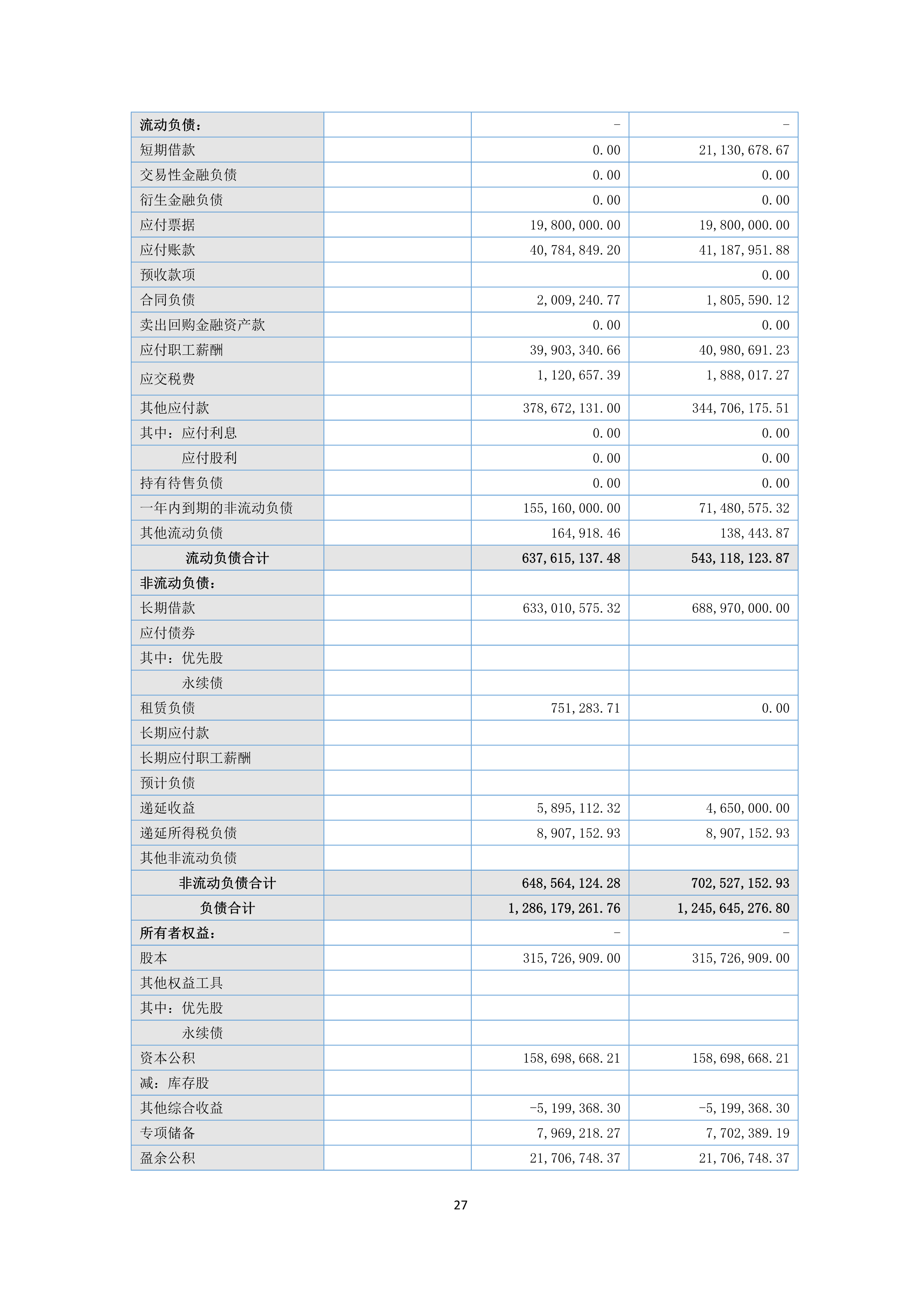 B、NG南宫电子游戏2024年半年度汇报_27.png