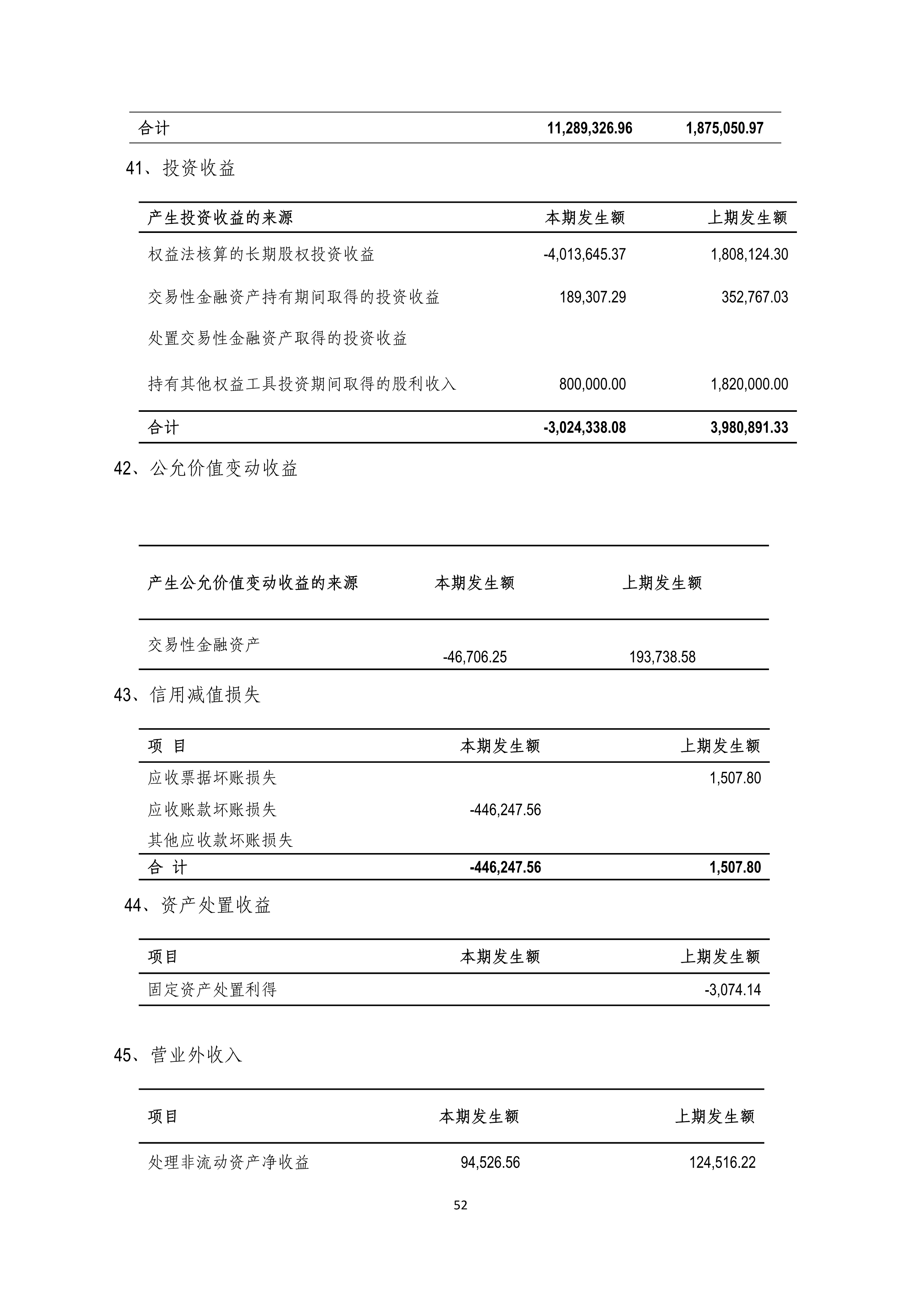 B、NG南宫电子游戏2024年半年度汇报_52.png