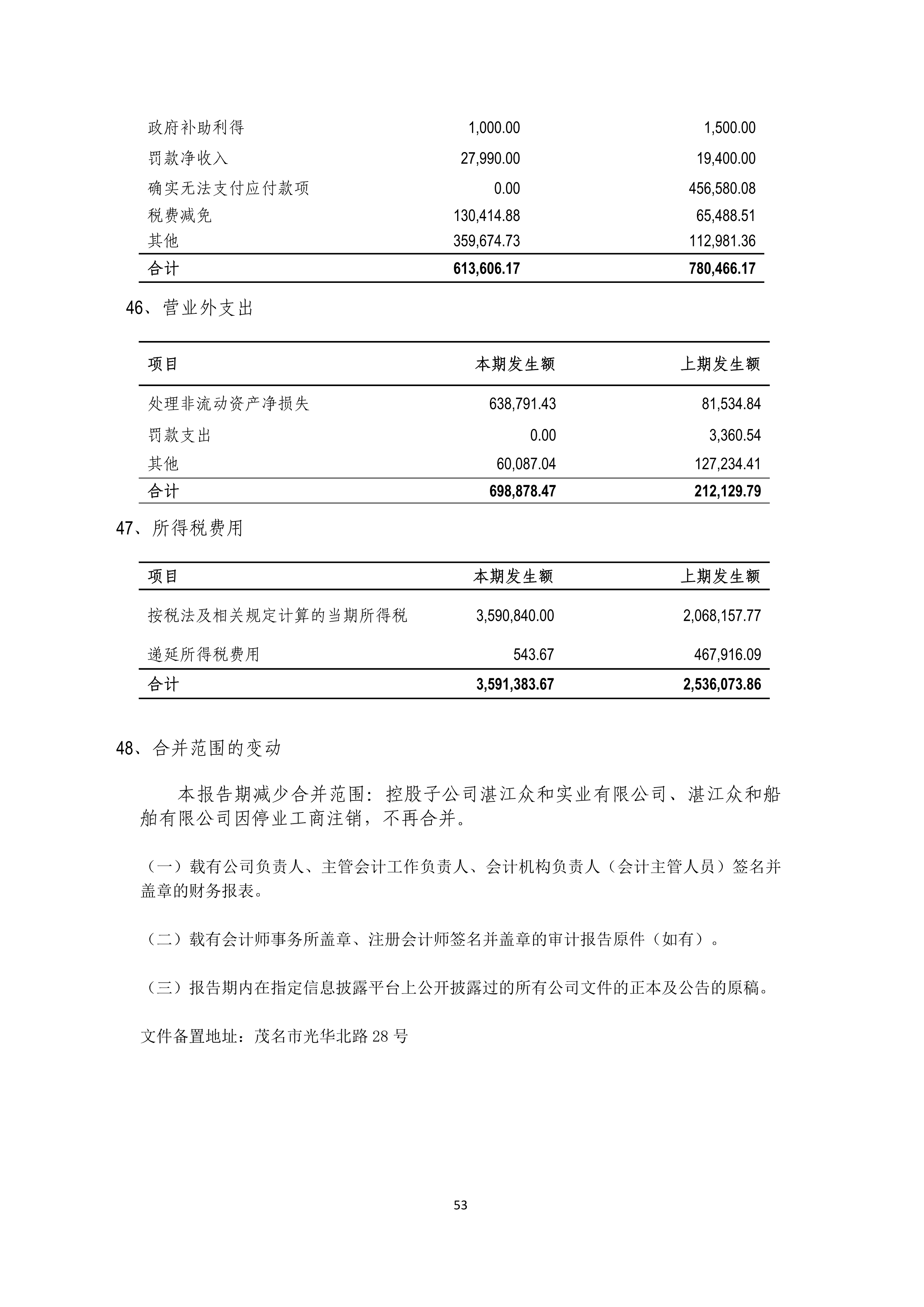B、NG南宫电子游戏2024年半年度汇报_53.png